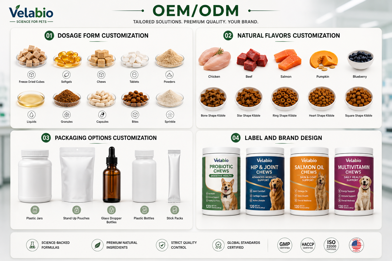 DIOU BIO OEM ODM customization overview